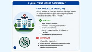Comp Systems Comprehensive Overview of Bolivia's Short-Term Social Security System | PDF