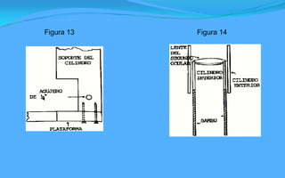 Figura 13   Figura 14
 