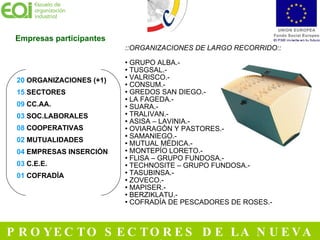 Empresas participantes <ul><li>::ORGANIZACIONES DE LARGO RECORRIDO::  </li></ul><ul><li>GRUPO ALBA.- </li></ul><ul><li>TUS...