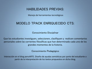 HABILIDADES PREVIAS: 
Manejo de herramientas tecnológicas 
MODELO TPACK ENRIQUECIDO CTS: 
Conocimiento Disciplinar 
Que los estudiantes investiguen, seleccionen, clasifiquen y realicen comentarios 
personales sobre las corrientes filosóficas que han determinado cada uno de los 
grandes momentos de la historia. 
Conocimiento Pedagógico 
Interacción en el blog pensARTE. Diseño de ayudas semióticas por parte del estudiante a 
partir de la interpretación de los textos propuestos en dicho blog. 
 