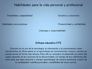 Habilidades para la vida personal y profesional 
Flexibilidad y adaptabilidad Iniciativa y autonomía 
Habilidades comunicativas Productividad y confiabilidad 
Liderazgo y responsabilidad 
Enfoque educativo CTS 
Consiste en el uso de la tecnología, la información y la comunicación como 
herramientas de última gama en el aprendizaje de conocimientos nuevos y acceso al 
mundo actual de forma más directa. Para ello es necesario el desarrollo por parte del 
sujeto aprendiz de los recursos de la discursividad y el manejo de los rudimentos del 
texto para que logre discernir y extraer aprendizajes de manera autónoma a partir de 
la complejidad, multidiscursividad y variabilidad del texto escrito. 
 