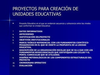 PROYECTOS PARA CREACIÓN DE UNIDADES EDUCATIVAS Proyecto Educativo en el que se evidencie secuencia y coherencia entre los niveles que conforman la Unidad Educativa: *  DATOS INFORMATIVOS ANTECEDENES JUSTIFICACIÓN DELPROYECTO OBJETIVOS INSTITUCIONALES MARCO TEÓRICO REFERENCIAL CON LOS FUNDAMENTOS CIENTÍFICO-PEDAGÓGICOS EN EL QUE SE INSETE LA PROPUESTA DE LA UNIDAD EDUCATIVA. DESCRIPCIÓN DE LA ORGANIZACIÓN ESCOLAR QUE SE VA A DAR CON LOS FUNDAMENTOS BIOSICOSOCIALES QUE JUSTIFIQUEN LOS CICLOS Y EL PERFIL CURRICULAR QUE SE UTILIZARÁ. DISEÑOS METODOLÓGICOS DE LOS COMPONENTES ESTRUCTURALES DEL PROYECTO CRONOGRAMA OPERATIVO EVALUACIÓN 