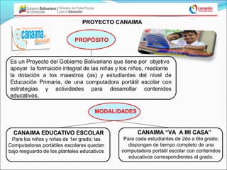 PROYECTO CANAIMA


                             PROPÓSITO


Es un Proyecto del Gobierno Bolivariano que tiene por objetivo
apoyar la formación integral de las niñas y los niños, mediante
la dotación a los maestros (as) y estudiantes del nivel de
Educación Primaria, de una computadora portátil escolar con
estrategias y actividades para desarrollar contenidos
educativos.

                                     MODALIDADES


  CANAIMA EDUCATIVO ESCOLAR                        CANAIMA “VA A MI CASA”
 Para los niños y niñas de 1er grado; las     Para cada estudiantes de 2do a 6to grado;
Computadoras portátiles escolares quedan        dispongan de tiempo completo de una
bajo resguardo de los planteles educativos   computadora portátil escolar con contenidos
                                                educativos correspondientes al grado.
 