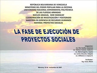 REPÚBLICA BOLIVARIANA DE VENEZUELA
 MINISTERIO DEL PODER POPULAR PARA LA DEFENSA
UNIVERSIDAD NACIONAL EXPERIMENTAL POLITÉCNICA
            DE LAS FUERZAS ARMADAS
        NÚCLEO ARAGUA, SEDE MARACAY
 COORDINACIÓN DE INVESTIGACIÓN Y POSTGRADO
  MAESTRÍA EN GERENCIA DE RECURSOS HUMANOS
          MATERIA: PROYECTOS SOCIALES




                                                                     Integrantes:
                                                     Lic. Flor Cecilia, Casanova
                                                Lic. Yolimar Celeste, Calderón
                                                    Lic. María Eugenia, Zapata
                                                 Lic. Carlos Eduardo, Delgado
                                                     Lic. Williams A. Inojosa R.

                                                                   Facilitador:
                                                             Ing. Cesar, Masín


            Maracay, 16 de noviembre de 2007
 