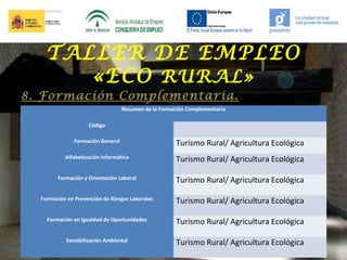 TALLER DE EMPLEO
«ECO RURAL»
8. Formación Complementaria.
Resumen de la Formación Complementaria
Código
Formación General

Turismo Rural/ Agricultura Ecológica

Alfabetización Informática

Turismo Rural/ Agricultura Ecológica

Formación y Orientación Laboral

Turismo Rural/ Agricultura Ecológica

Formación en Prevención de Riesgos Laborales

Turismo Rural/ Agricultura Ecológica

Formación en Igualdad de Oportunidades

Turismo Rural/ Agricultura Ecológica

Sensibilización Ambiental

Turismo Rural/ Agricultura Ecológica

 