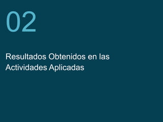 Actividades AplicadasResultados Obtenidos02Resultados Obtenidos en las Actividades Aplicadas4