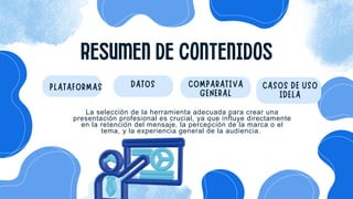 RESUMEN DE CONTENIDOS
PLATAFORMAS COMPARATIVA
GENERAL
CASOS DE USO
IDELA
DATOS
La selección de la herramienta adecuada para crear una
presentación profesional es crucial, ya que influye directamente
en la retención del mensaje, la percepción de la marca o el
tema, y la experiencia general de la audiencia.
 