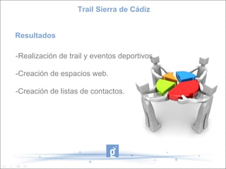 Resultados
-Realización de trail y eventos deportivos.
-Creación de espacios web.
-Creación de listas de contactos.
Trail Sierra de Cádiz
 