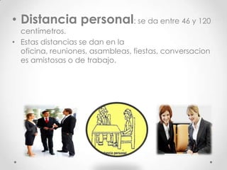 • Distancia personal: se da entre 46 y 120
  centímetros.
• Estas distancias se dan en la
  oficina, reuniones, asambleas, fiestas, conversacion
  es amistosas o de trabajo.
 
