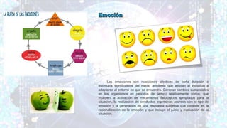 Las emociones son reacciones afectivas de corta duración a
estímulos significativos del medio ambiente que ayudan al individuo a
adaptarse al entorno en que se encuentra. Generan cambios sustanciales
en los organismos en periodos de tiempo relativamente cortos, que
incluyen la activación de mecanismos fisiológicos apropiados para la
situación, la realización de conductas expresivas acordes con el tipo de
emoción y la generación de una respuesta subjetiva que consiste en la
racionalización de la emoción y que incluye el juicio y evaluación de la
situación.
 