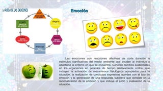 Las emociones son reacciones afectivas de corta duración a
estímulos significativos del medio ambiente que ayudan al individuo a
adaptarse al entorno en que se encuentra. Generan cambios sustanciales
en los organismos en periodos de tiempo relativamente cortos, que
incluyen la activación de mecanismos fisiológicos apropiados para la
situación, la realización de conductas expresivas acordes con el tipo de
emoción y la generación de una respuesta subjetiva que consiste en la
racionalización de la emoción y que incluye el juicio y evaluación de la
situación.
 