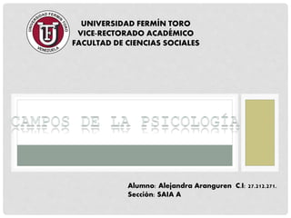 UNIVERSIDAD FERMÍN TORO
VICE-RECTORADO ACADÉMICO
FACULTAD DE CIENCIAS SOCIALES
Alumno: Alejandra Aranguren C.I: 27.212.271.
Sección: SAIA A
 