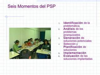 Seis Momentos del PSP


                        1.   Identificación de la
                             problemática.
                        2.   Análisis de los
                             problemas
                             jerarquizados
                        3.   Generación de
                             soluciones potenciales
                        4.   Selección y
                             Planificación de
                             soluciones
                        5.   Implementación
                        6.   Evaluación de las
                             soluciones implantadas
 