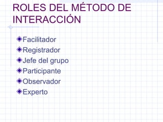 ROLES DEL MÉTODO DE
INTERACCIÓN
 Facilitador
 Registrador
 Jefe del grupo
 Participante
 Observador
 Experto
 