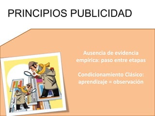 PRINCIPIOS PUBLICIDAD
Ausencia de evidencia
empírica: paso entre etapas
Condicionamiento Clásico:
aprendizaje = observación
 