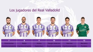 Los jugadores del Real Valladolid
7 8 9 10 11 13
Gianniotas Borja Mata Sergio Marcos Hervías Becerra
Centrocampista Centrocampista Delantero Centrocampista Centrocampista Portero
 