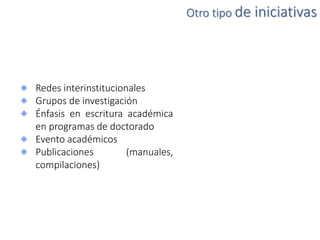 Redes interinstitucionales
Grupos de investigación
Énfasis en escritura académica
en programas de doctorado
Evento académicos
Publicaciones (manuales,
compilaciones)
Otro tipo de iniciativas
 