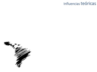 Influencias teóricas
 