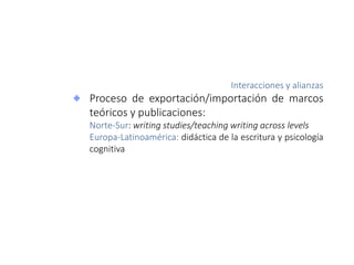 Interacciones y alianzas
Proceso de exportación/importación de marcos
teóricos y publicaciones:
Norte-Sur: writing studies/teaching writing across levels
Europa-Latinoamérica: didáctica de la escritura y psicología
cognitiva
 