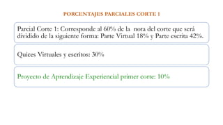 PORCENTAJES PARCIALES CORTE 1
Parcial Corte 1: Corresponde al 60% de la nota del corte que será
dividido de la siguiente forma: Parte Virtual 18% y Parte escrita 42%.
Quices Virtuales y escritos: 30%
Proyecto de Aprendizaje Experiencial primer corte: 10%
 