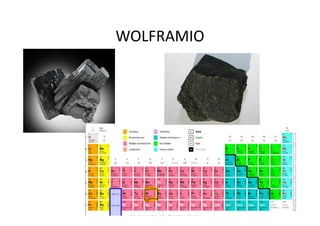 WOLFRAMIO
 