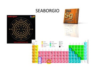SEABORGIO
 