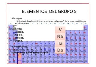 ELEMENTOS DEL GRUPO 5
• Concepto
    • Se trata de los elementos pertenecientes al grupo 5 de la tabla periódica de
    los elementos.

•Elementos
   - Vanadio.
   - Niobio.
   - Tantalio.
   - Dubnio.

• Características.
• Aplicaciones.
• Aplicaciones a nivel farmacológico.
 