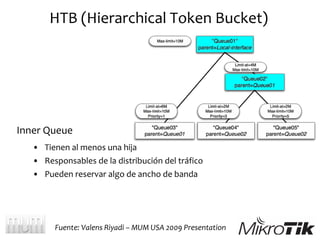 HTB (Hierarchical Token Bucket)
Inner Queue
• Tienen al menos una hija
• Responsables de la distribución del tráfico
• Pue...