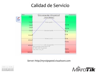 Calidad de Servicio
Server: http://myvoipspeed.visualware.com
 