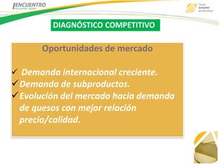DIAGNÓSTICO COMPETITIVO

       Oportunidades de mercado

 Demanda internacional creciente.
Demanda de subproductos.
Evolución del mercado hacia demanda
 de quesos con mejor relación
 precio/calidad.
 