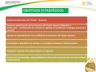 OBJETIVOS ESTRATÉGICOS

Institucionalización del Cluster Quesero.

Apoyar la regularización de las empresas del Cluster Quesero (industria y
producción), considerando las normativas vigentes de jurisdicción municipal, provincial y
nacional.

Alcanzar la estandarización de la calidad de los productos del Cluster Quesero.


Incrementar y diversificar los clientes, en mercados nacionales e internacionales.


Incorporar empresas del sector primario en negocios.


Incrementar el desarrollo y disponibilidad de información sectorial y de mercado nacional
e internacional.
 