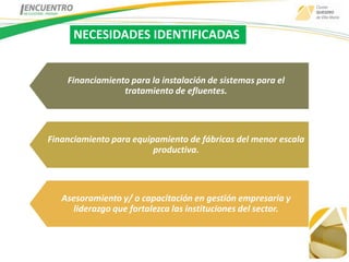 NECESIDADES IDENTIFICADAS


    Financiamiento para la instalación de sistemas para el
                 tratamiento de efluentes.



Financiamiento para equipamiento de fábricas del menor escala
                         productiva.



   Asesoramiento y/ o capacitación en gestión empresaria y
      liderazgo que fortalezca las instituciones del sector.
 