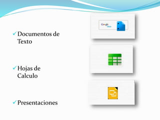 Documentos de 
Texto 
Hojas de 
Calculo 
Presentaciones 
 