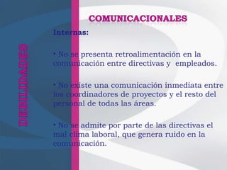 <ul><li>Internas: </li></ul><ul><li>No se presenta retroalimentación en la comunicación entre directivas y  empleados.  </...