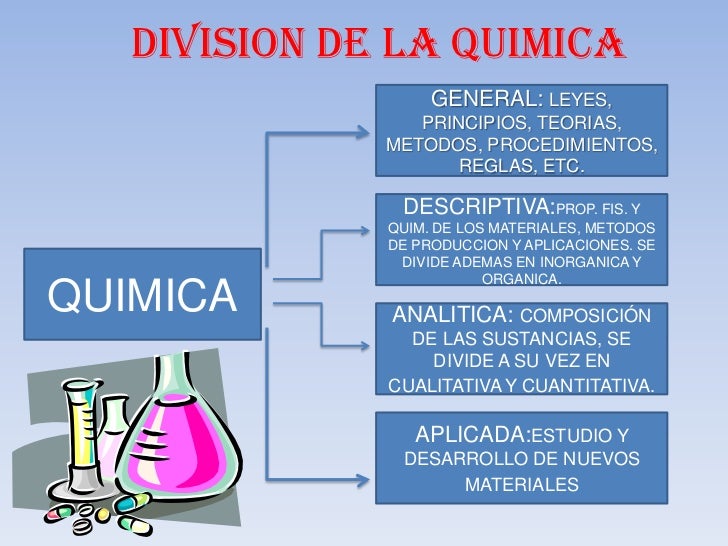 Presentación química 2011 bach