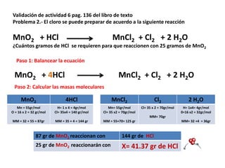 Validación de actividad 6 pag. 136 del libro de texto
Problema 2.- El cloro se puede preparar de acuerdo a la siguiente reacción

MnO2 + HCl

MnCl2 + Cl2 + 2 H2O

¿Cuántos gramos de HCl se requieren para que reaccionen con 25 gramos de MnO2
Paso 1: Balancear la ecuación

MnO2 + 4HCl

MnCl2 + Cl2 + 2 H2O

Paso 2: Calcular las masas moleculares

MnO2

4HCl

MnCl2

Cl2

2 H2O

Mn = 55gr/mol
O = 16 x 2 = 32 gr/mol

H= 1 x 4 = 4gr/mol
Cl= 35x4 = 140 gr/mol

Mn= 55gr/mol
Cl= 35 x2 = 70gr/mol

Cl= 35 x 2 = 70gr/mol

H= 1x4= 4gr/mol
0=16 x2 = 32gr/mol

MM= 70gr
MM = 32 + 55 = 87gr

MM = 35 + 4 = 144 gr

MM = 55+70= 125 gr

87 gr de MnO2 reaccionan con

144 gr de HCl

25 gr de MnO2 reaccionarán con

X= 41.37 gr de HCl

MM= 32 +4 = 36gr

 