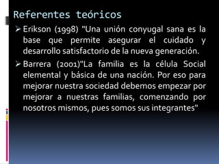 PresentacióN Rafa Acambay