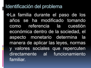 Prevenir posibles problemáticas causadas por la poca convivencia entre padre e hijo como lo son las adicciones.La economía actual en la que es necesario que ambos padres trabajen propicia que el padre deje a un lado el cuidado de su hijo.