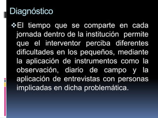 Fortalecer la autoestima de los padres de familia utilizando como estrategia el taller de manejo de emociones (miedo, amor, tristeza, enojo, alegría “MATEA”).Implementar una matrogimnacia para fortalecer los lazos afectivos entre padres e hijos del C.A.P.E.P.Referentes teóricosErikson (1998) "Una unión conyugal sana es la base que permite asegurar el cuidado y desarrollo satisfactorio de la nueva generación.