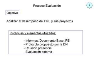 Proceso Evaluación           1


Objetivo

Analizar el desempeño del PNL y sus proyectos


  Instancias y elementos utilizados:

            - Informes, Documento Base, PEI
            - Protocolo propuesto por la DN
            - Reunión presencial
            - Evaluación externa
 