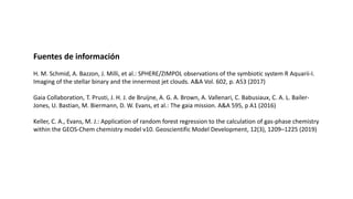 Fuentes de información
H. M. Schmid, A. Bazzon, J. Milli, et al.: SPHERE/ZIMPOL observations of the symbiotic system R Aquarii-I.
Imaging of the stellar binary and the innermost jet clouds. A&A Vol. 602, p. A53 (2017)
Gaia Collaboration, T. Prusti, J. H. J. de Bruijne, A. G. A. Brown, A. Vallenari, C. Babusiaux, C. A. L. Bailer-
Jones, U. Bastian, M. Biermann, D. W. Evans, et al.: The gaia mission. A&A 595, p A1 (2016)
Keller, C. A., Evans, M. J.: Application of random forest regression to the calculation of gas-phase chemistry
within the GEOS-Chem chemistry model v10. Geoscientific Model Development, 12(3), 1209–1225 (2019)
 