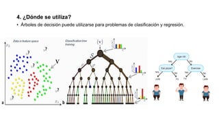 4. ¿Dónde se utiliza?
• Árboles de decisión puede utilizarse para problemas de clasificación y regresión.
 