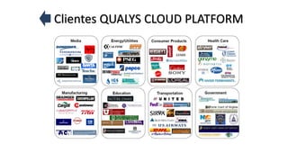 Clientes QUALYS CLOUD PLATFORM
 