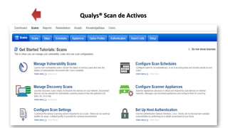 Qualys® Scan de Activos
 