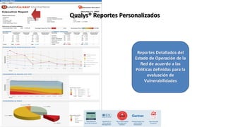 Reportes Detallados del
Estado de Operación de la
Red de acuerdo a las
Políticas definidas para la
evaluación de
Vulnerabilidades
Qualys® Reportes Personalizados
 