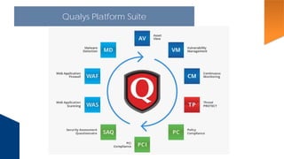 Qualys Platform Suite
 