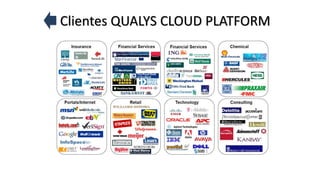 Clientes QUALYS CLOUD PLATFORM
 