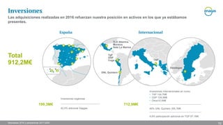 Resultados 2016 y perspectivas 2017-2020
Las adquisiciones realizadas en 2016 refuerzan nuestra posición en activos en los que ya estábamos
presentes.
Inversiones
199,3M€
Inversiones orgánicas
42,5% adicional Saggas
TLA Altamira
Morelos
Soto La Marina
TgP
GSP
Coga
GNL Quintero
712,9M€
Inversiones internacionales en curso:
• TAP 134,7M€
• GSP 124,9M€
• Otros10,5M€
40% GNL Quintero 355,7M€
4,6% participación adicional en TGP 87,1M€
TAP
TAP
España
Swedegas
Internacional
Total
912,2M€
10
 