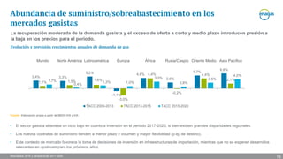 Resultados 2016 y perspectivas 2017-2020
3,4% 3,3%
5,2%
-1,1%
4,6%
2,6%
5,7%
6,6%
1,1% 1,5% 1,6%
-3,0%
4,4%
-0,2%
4,4%
2,1%1,7%
0,4%
1,3% 1,0%
3,0%
0,8%
2,5%
4,0%
Mundo Norte América Latinoamérica Europa África Rusia/Caspio Oriente Medio Asia Pacífico
TACC 2009-2013 TACC 2013-2015 TACC 2015-2020
Abundancia de suministro/sobreabastecimiento en los
mercados gasistas
Evolución y previsión crecimientos anuales de demanda de gas
Fuente: Elaboración propia a partir de BBDD IHS y EIA.
La recuperación moderada de la demanda gasista y el exceso de oferta a corto y medio plazo introducen presión a
la baja en los precios para el periodo.
• El sector gasista atraviesa un ciclo bajo en cuanto a inversión en el periodo 2017-2020, si bien existen grandes disparidades regionales.
• Los nuevos contratos de suministro tienden a menor plazo y volumen y mayor flexibilidad (p.ej. de destino).
• Este contexto de mercado favorece la toma de decisiones de inversión en infraestructuras de importación, mientras que no se esperan desarrollos
relevantes en upstream para los próximos años.
16
 