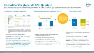 Resultados 2016 y perspectivas 2017-2020
ENAP tiene una opción de compra por el 15% de GNL Quintero que podría materializarse durante 2017.
2016E 2020E
Ingresos
Consolidación global de GNL Quintero
Evolución ingresos 2016-2020 y margen EBITDA
80% 80%
Cash flow 2017-2020
FFO
~ 100M€
Cash
flow
Libre
~ 70%
Dividendo
Pay Out
100%
~ 30%
• Ingresos dolarizados en base a contrato take or pay
actualizado anualmente con US PPI
• Sin exposición a volúmenes ni precios de GNL
• 100% de Opex es un “pass through” en ingresos
• D&A estable hasta 2021 en torno a 50M€ (incluye PPA)
• Deuda: $1,1bn US denominated bond con cupón de 4,6% y
vencimiento en 2029. Rating S&P: BBB
• Generación media 2017/2020 estable de FFO de en torno a
100M€/año
• Caja GNL Quintero a 31 de diciembre 2016 257M$
• Inversión de ~ 300M$ para la construcción del tercer
tanque de GNL, con puesta en marcha prevista en 2021
• La expansión de capacidad de la planta, supondrá un
crecimiento adicional en los resultados a partir de 2021
• Política de dividendo: 100% Pay Out
GNL Quintero. Principales magnitudes
• Consolidación global desde 1 de enero de 2017
• Accionariado: 60,4% Enagás, 20% ENAP, 19,6% Oman Oil
• Equity invertido por Enagás: 576M$
• Los acuerdos de accionistas actuales en GNL Quintero
permiten la consolidación global en las cuentas de Enagás. .
Una vez haya sido ejercida la opción de compra que ENAP
mantiene por el 15% de GNL Quintero, estos acuerdos
continuarán permitiendo su consolidación global en las
cuentas de Enagás
M€ 2017E 2020E
Total revenues 177 210
EBITDA 144 166
Net profit 24(*) 49
Margen EBITDA
Evolución con US PPI
Aumento de
ingresos y FFO a
partir de 2021 como
consecuencia de la
puesta en marcha
del 3er tanque de
GNL
Nota: Aportación del 100% de GNL Quintero considerando efectos de
consolidación
(*) Sin considerar el efecto positivo de ~ 29M€ por la revalorización
contable del coste de la primera adquisición de Quintero (2012) al
coste de adquisición de las adquisiciones realizadas en el ejercicio
2016
Media
2017E-2020E
Media
2017E-2020E
23
 